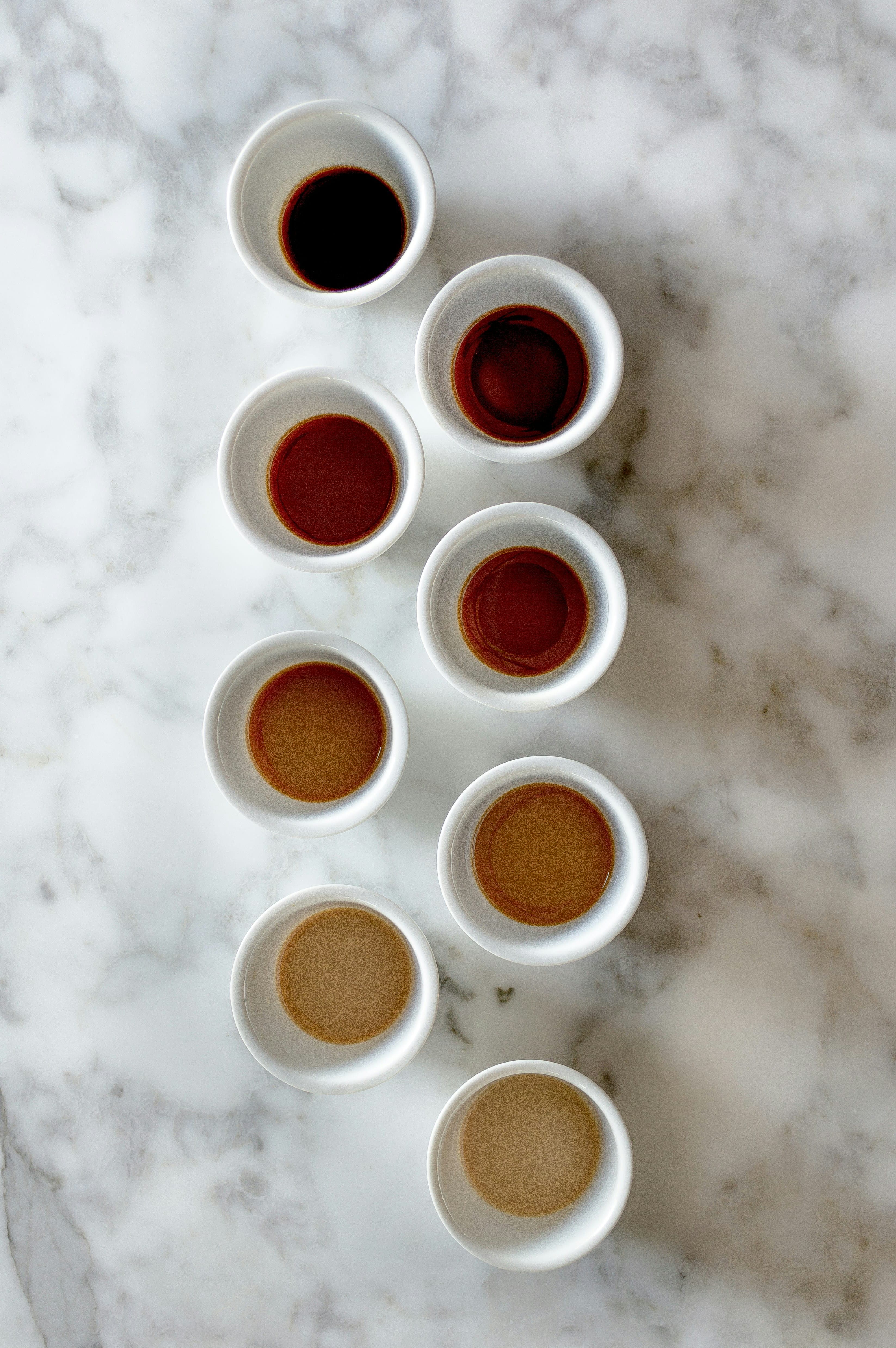 Understanding Coffee Intensity Levels
